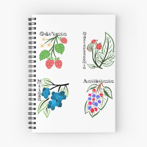 Item preview, Ojibwe Berries 01  designed and sold by KendraHowland.