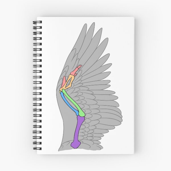 Item preview, Avian Bones (Colored) designed and sold by peltigaan.