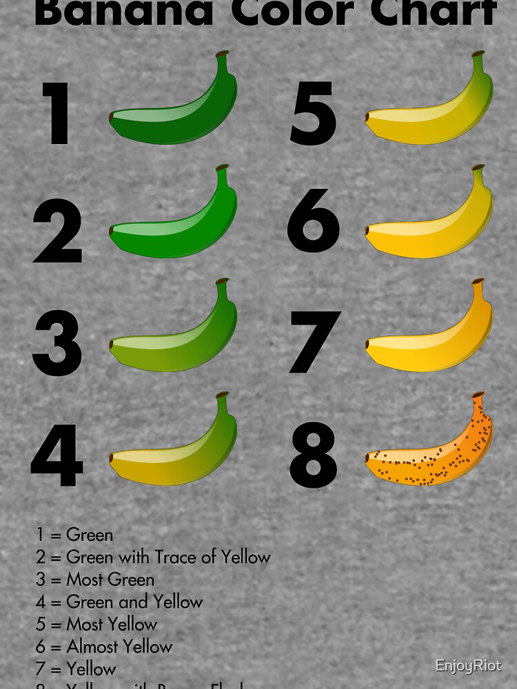 "Banana color chart" Lightweight Sweatshirt by EnjoyRiot Redbubble