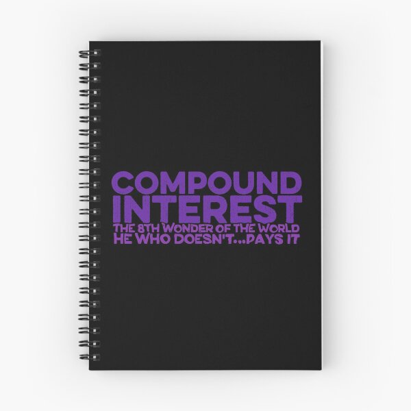 Item preview,  Compound Interest the 8th wonder of the world designed and sold by FurioInc.
