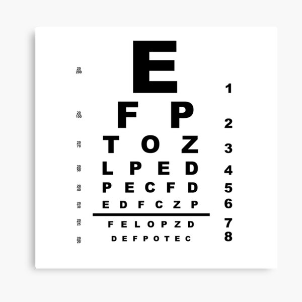 eye test chart canvas print by maeleatan redbubble