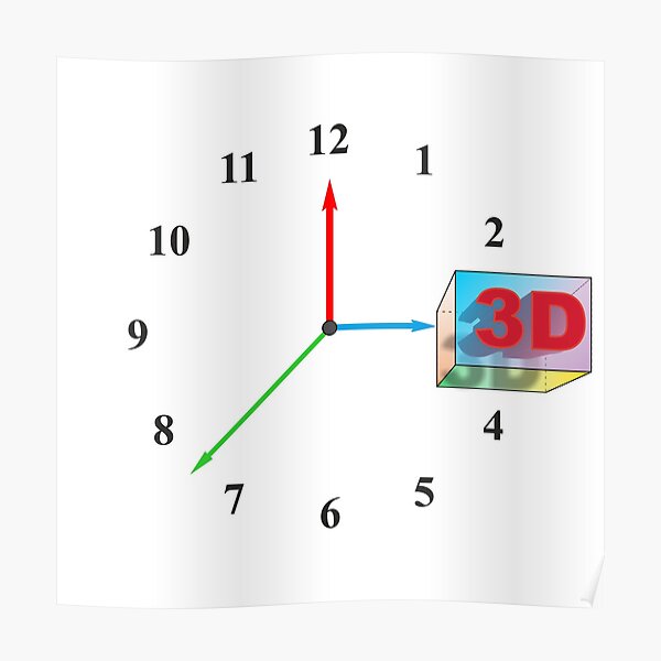 3D O'Clock - With 3D Box/Sign. Poster