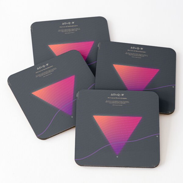 Item preview, First Law of Thermodynamics designed and sold by Pierluigi Scotolati.