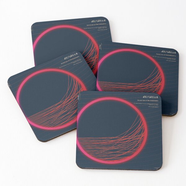 Item preview, Second Law of Thermodynamics designed and sold by Pierluigi Scotolati.