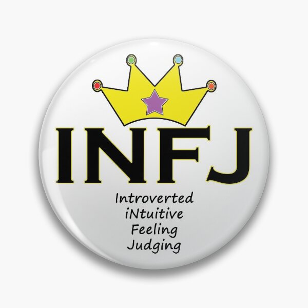 Item preview, INFJ - Typography Design 5 designed and sold by art-by-shadab.