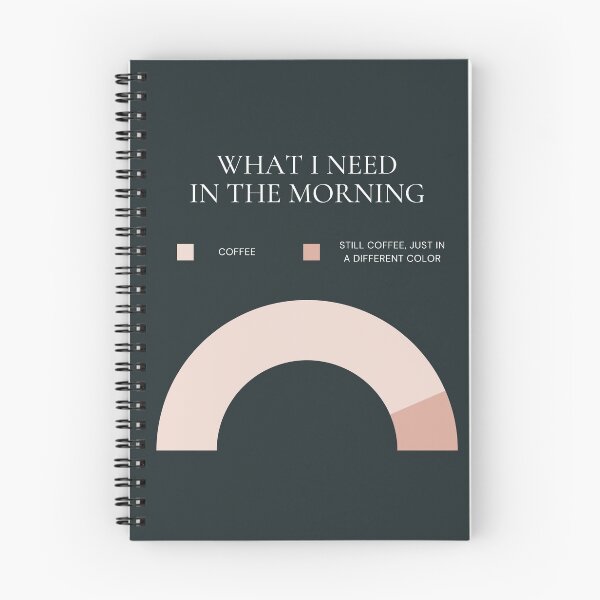 Item preview, What I Need In The Morning designed and sold by ShahedM.
