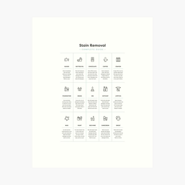 Aperçu de l'œuvre Guide complet d'élimination des taches pour la buanderie créée et vendue par pennyandhorse.