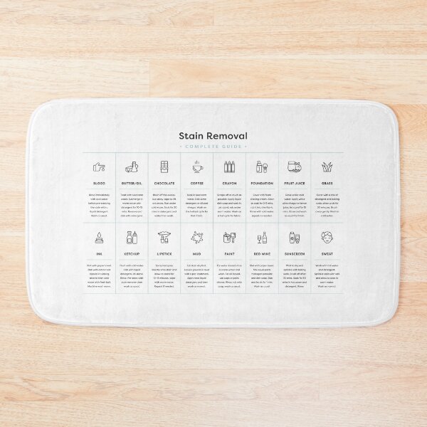 Item preview, Laundry Room Complete Stain Removal Guide designed and sold by pennyandhorse.