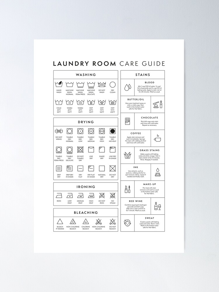 laundry room paper poster laundry care guide