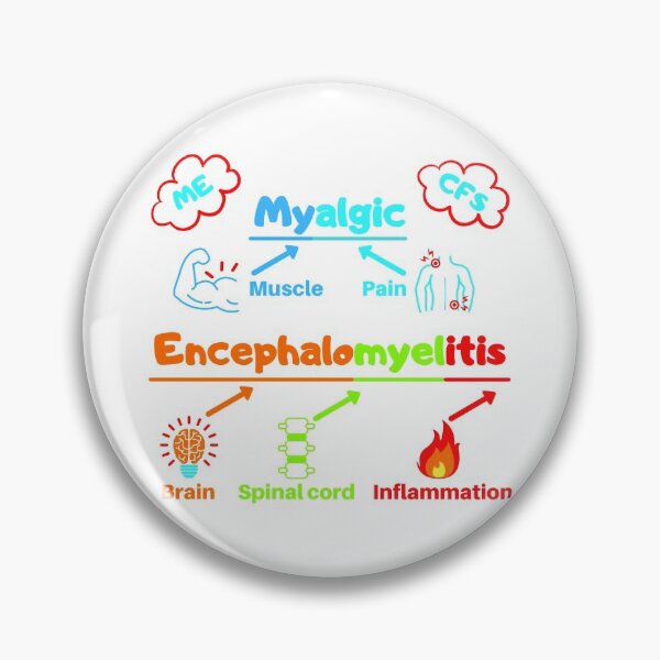 Item preview, ME/CFS Awareness: Colorful ME Definition Cartoon (with abbreviations) designed and sold by Chantelle  Spies.