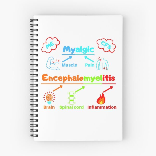 Item preview, ME/CFS Awareness: Colorful ME Definition Cartoon (with abbreviations) designed and sold by Chantelle Spies.