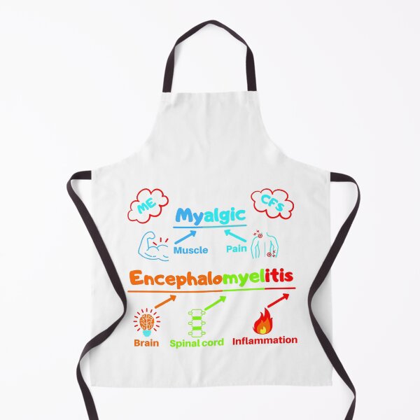Item preview, ME/CFS Awareness: Colorful ME Definition Cartoon (with abbreviations) designed and sold by Chantelle  Spies.