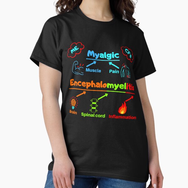 Item preview, ME/CFS Awareness: Colorful ME Definition Cartoon (with abbreviations) designed and sold by Chantelle  Spies.