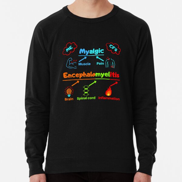 Item preview, ME/CFS Awareness: Colorful ME Definition Cartoon (with abbreviations) designed and sold by Chantelle  Spies.