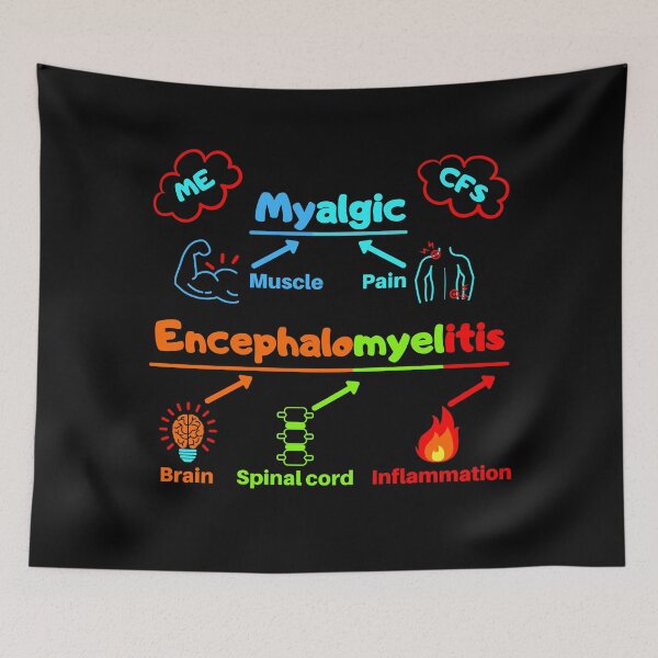 Item preview, ME/CFS Awareness: Colorful ME Definition Cartoon (with abbreviations) designed and sold by Chantelle  Spies.