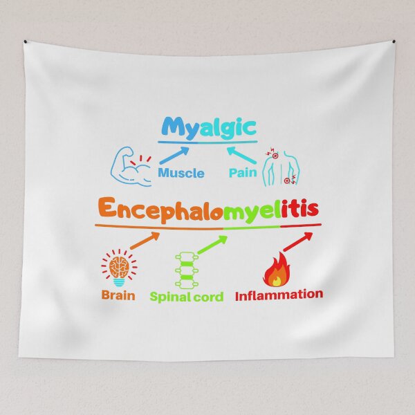 Item preview, Colorful ME definition cartoon (without abbreviations) designed and sold by Chantelle  Spies.