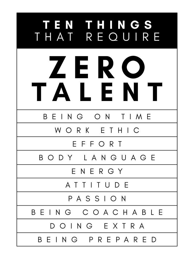 Thumbnail 3 of 3, Poster, Ten Things That Require Zero Talent | Motivational Quote designed and sold by SEEUVA.