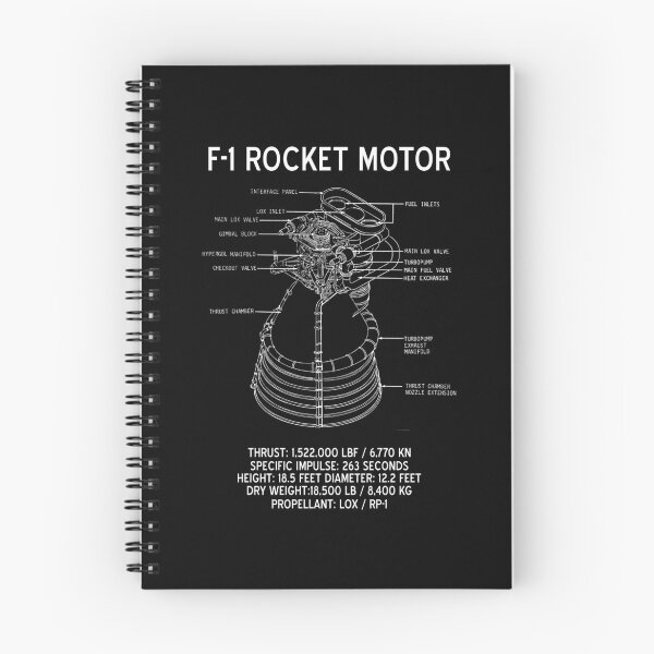 Artikelvorschau, Apollo Saturn V Rocketdyne F-1 Raketenmotor entworfen und verkauft von jutulen.