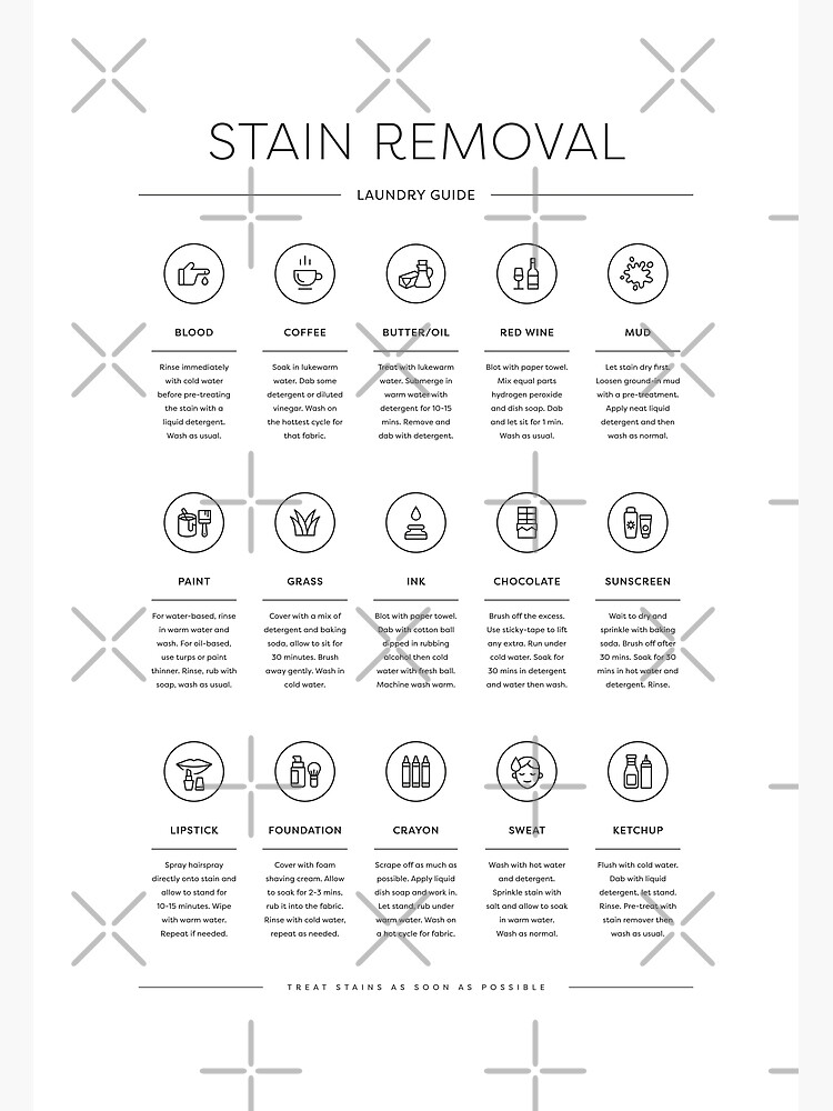 Blood Stain Removal Guide  Blood stain removal, Stain removal guide, Stain  remover
