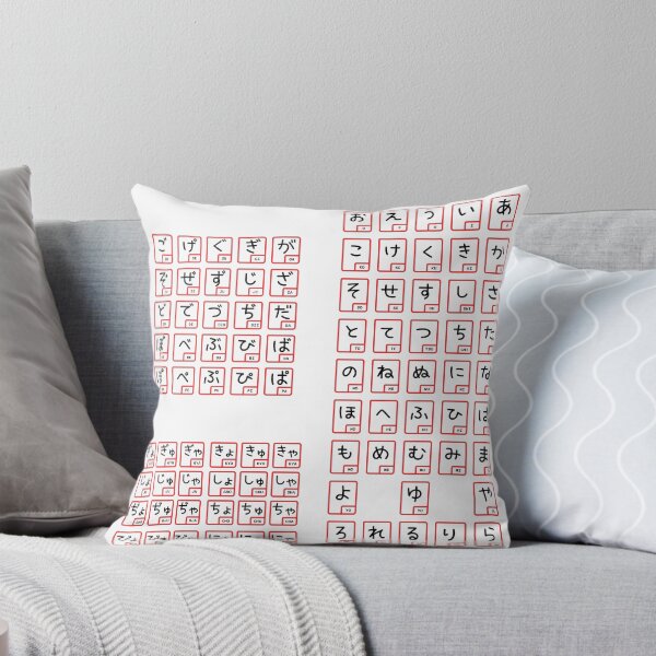 Item preview, Hiragana Chart designed and sold by Saikishop.