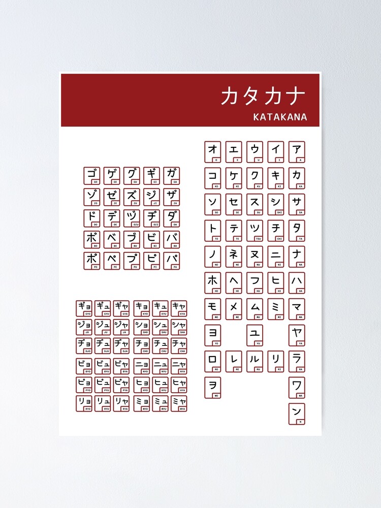 Katakana Chart
