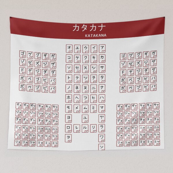 Item preview, Katakana Chart designed and sold by Saikishop.