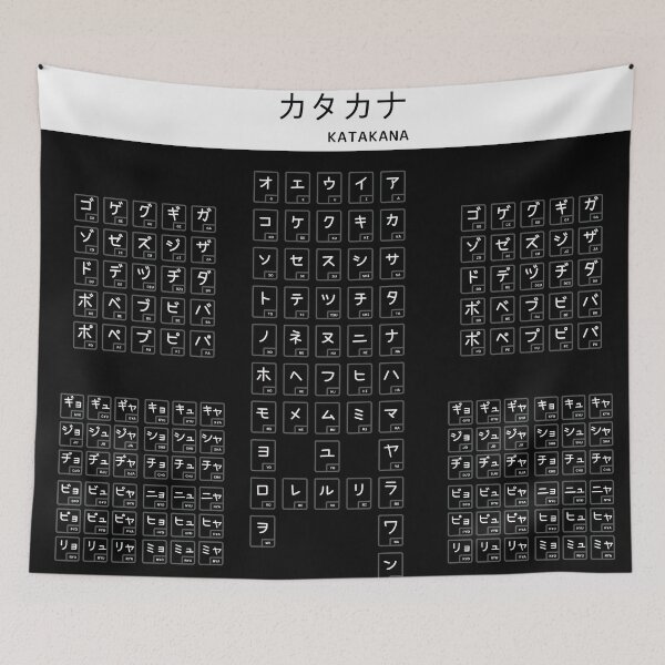 Item preview, Katakana Chart designed and sold by Saikishop.