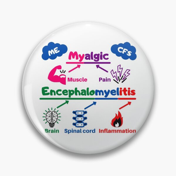 Item preview, ME/CFS Awareness: Colorful Pink ME Definition Cartoon (with abbreviations) designed and sold by Chantelle  Spies.