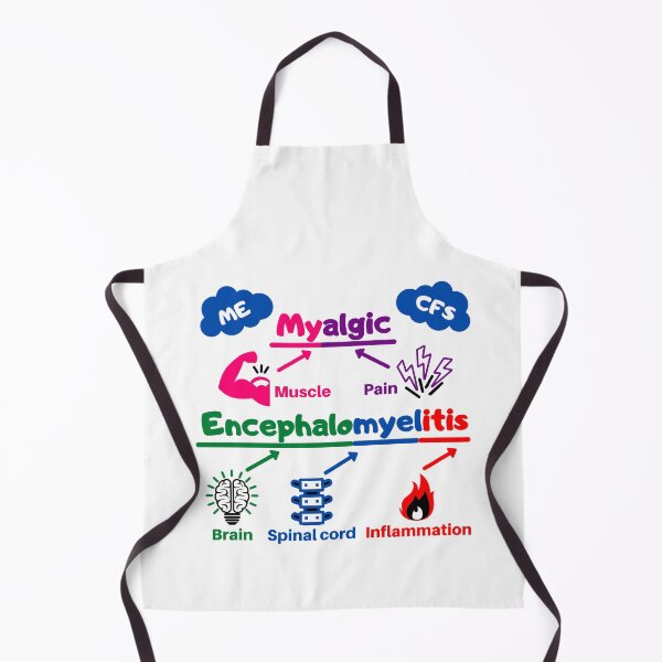 Item preview, ME/CFS Awareness: Colorful Pink ME Definition Cartoon (with abbreviations) designed and sold by Chantelle  Spies.