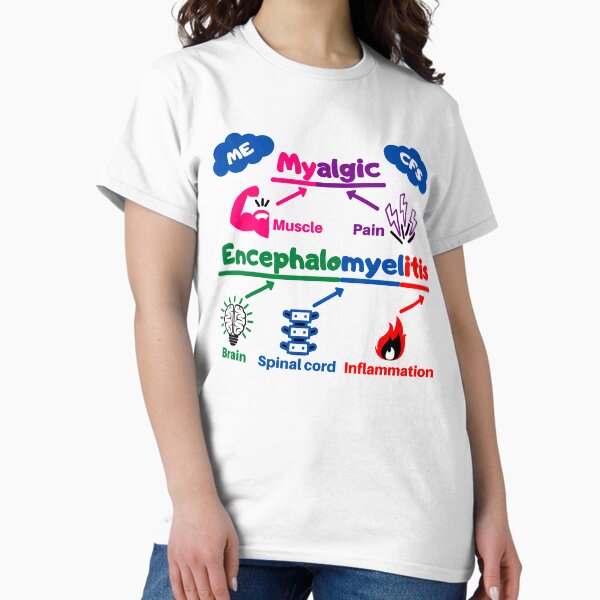 Item preview, ME/CFS Awareness: Colorful Pink ME Definition Cartoon (with abbreviations) designed and sold by Chantelle  Spies.
