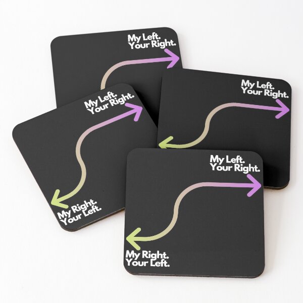 Item preview, Right And Left Directionally challenged Arrows  designed and sold by Easy Breezy.