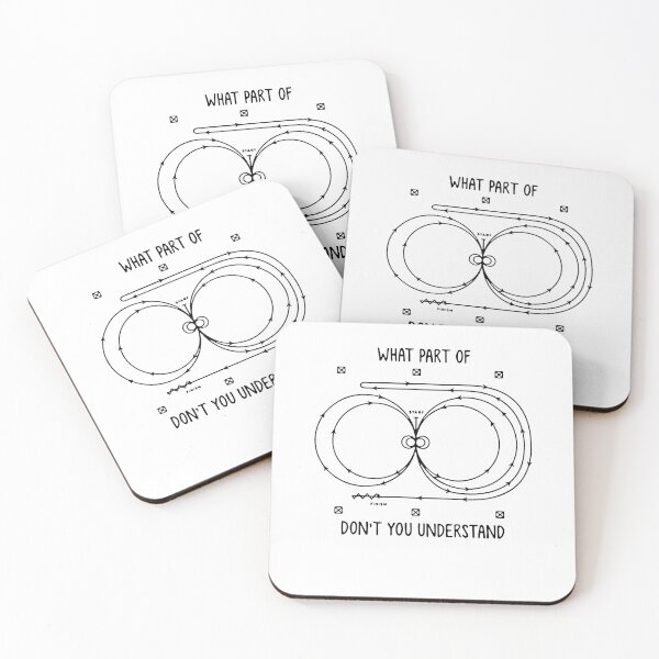 Item preview, Horse Racing What Part Of Don't You Understand designed and sold by MarcoABerggren.