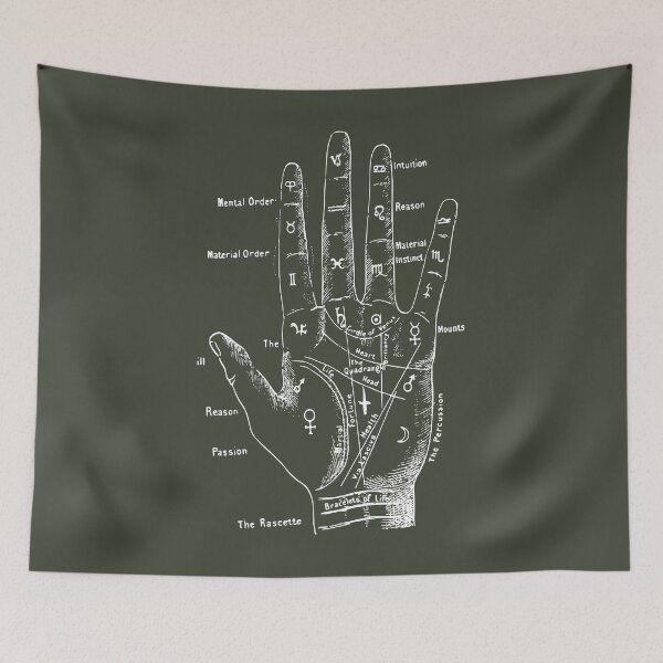 Item preview, Palmistry Hand designed and sold by Growwithme.