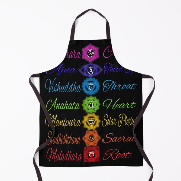 Item preview, Chakras designed and sold by BlackMoonRoze.