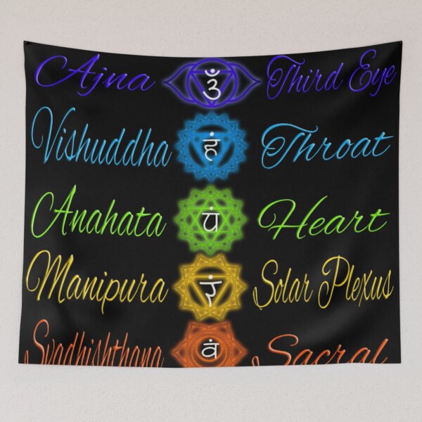 Item preview, Chakras designed and sold by BlackMoonRoze.