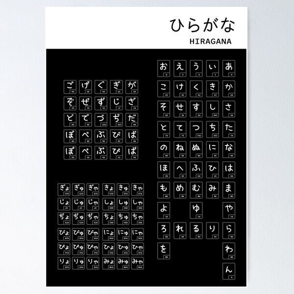 Item preview, Hiragana Chart designed and sold by Saikishop.