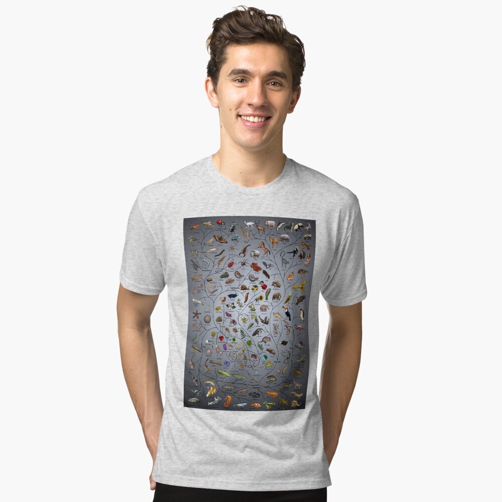 Item preview, Tri-blend T-Shirt designed and sold by EvolutionPoster.