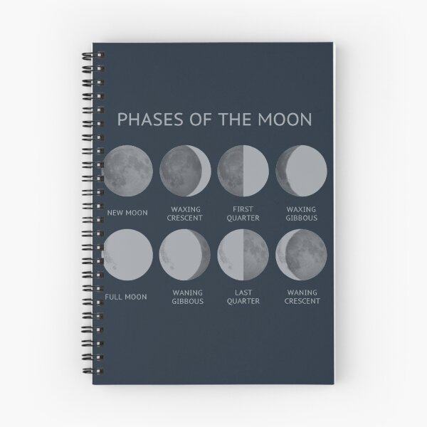 Item preview, Phases Of The Moon designed and sold by fraktonart.