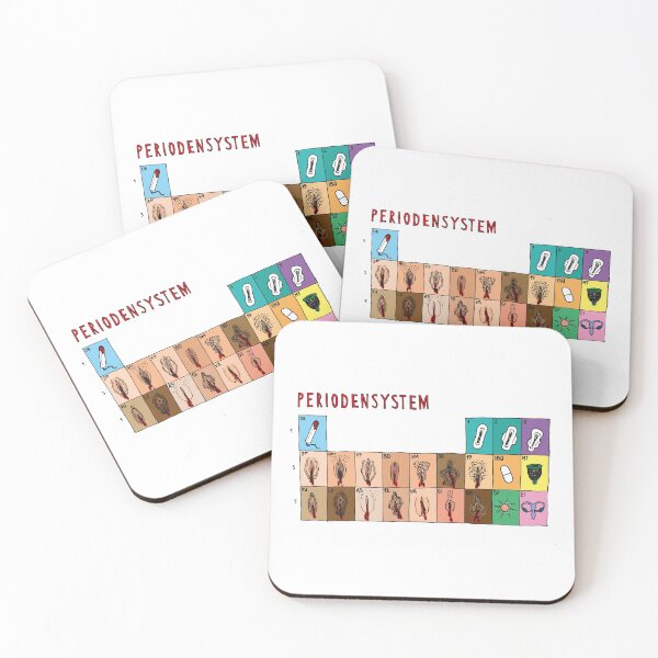 Item preview, Periodic table in color designed and sold by Torben1910.