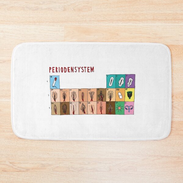 Item preview, Periodic table in color designed and sold by Torben1910.