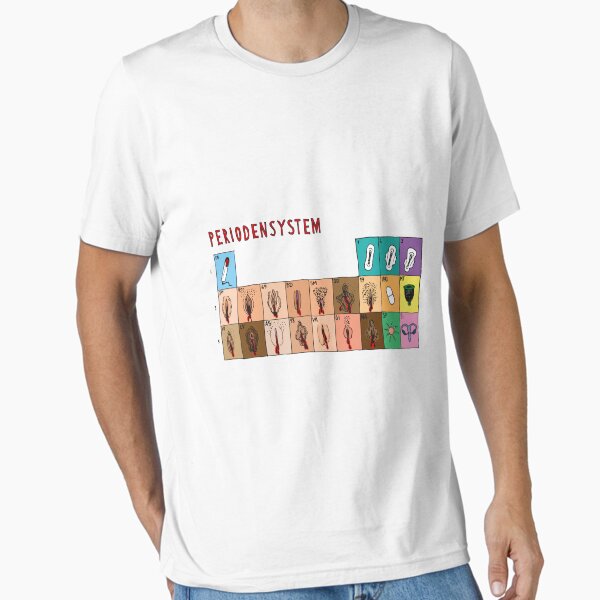 Item preview, Periodic table in color designed and sold by Torben1910.