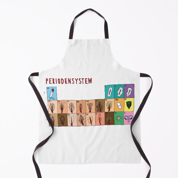 Item preview, Periodic table in color designed and sold by Torben1910.