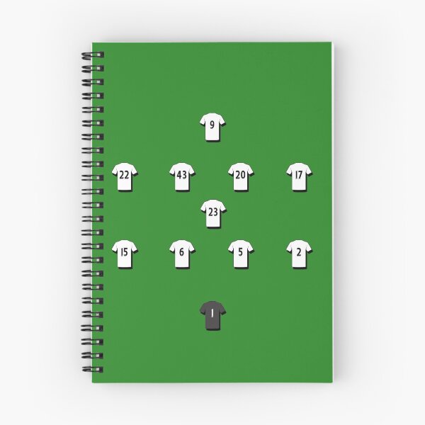 Item preview, LUFC 4-1-4-1 (green background) designed and sold by Samboid.