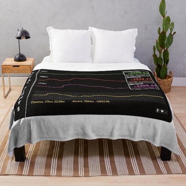 Item preview, 3 Peaks vital signs monitor funny designed and sold by Ricogfx.