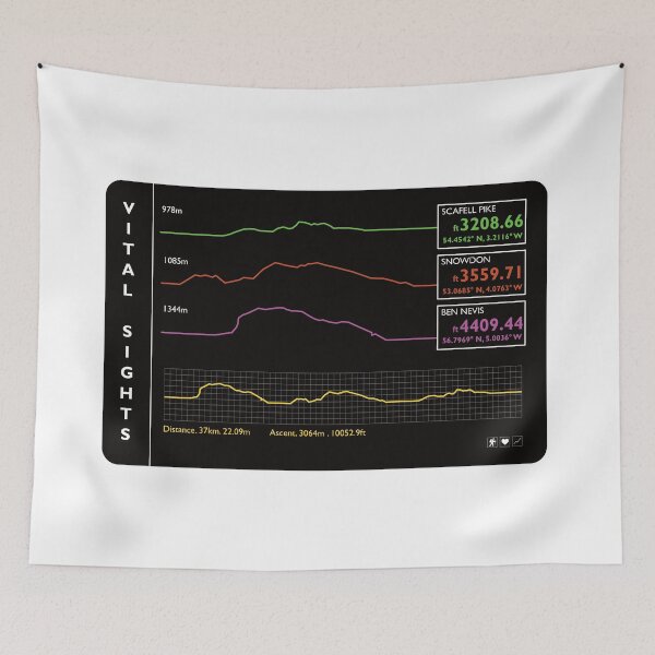 Item preview, 3 Peaks vital signs monitor funny designed and sold by Ricogfx.