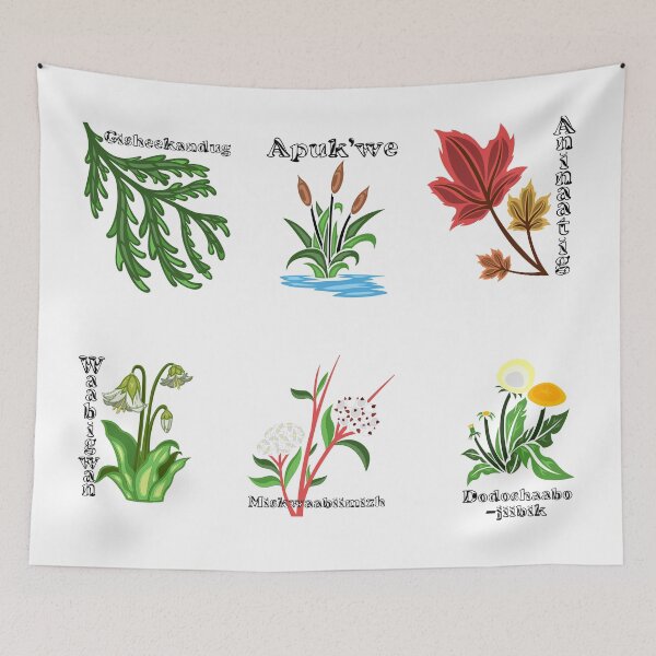 Item preview, Ojibwe Plant 01  designed and sold by KendraHowland.