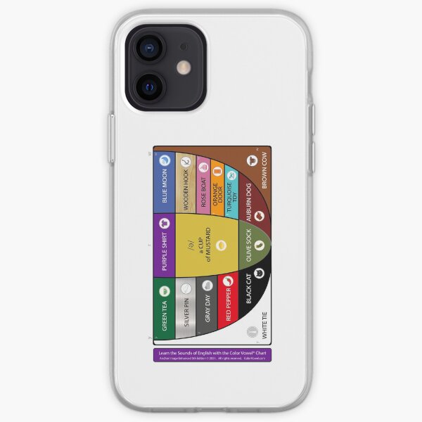 The Color Vowel Chart - Phone Cases iPhone Soft Case