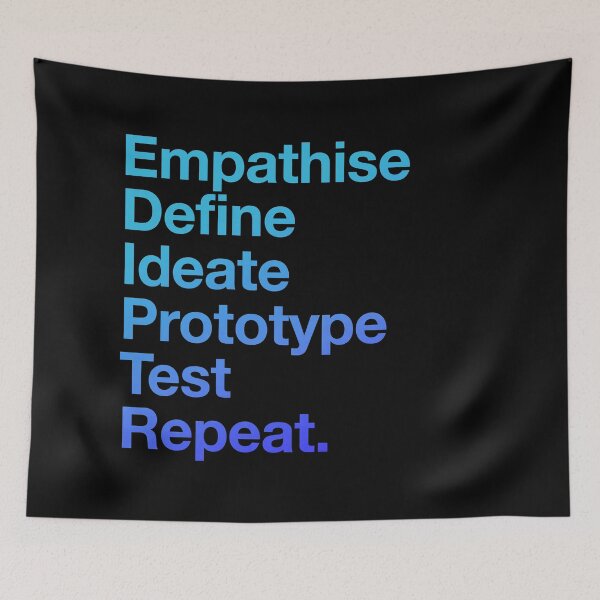Item preview, Digital Product Innovation Design Process: Design Thinking designed and sold by goodyj.
