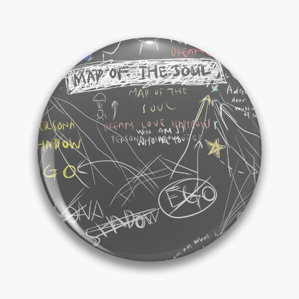 Item preview, BTS - Persona designed and sold by Rafreay.