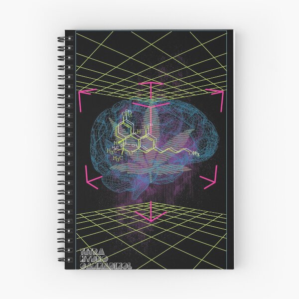 Item preview, Blacklight THC molocule Poster designed and sold by kushcoast.